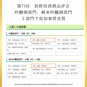 今年も２部門で県知事賞受賞